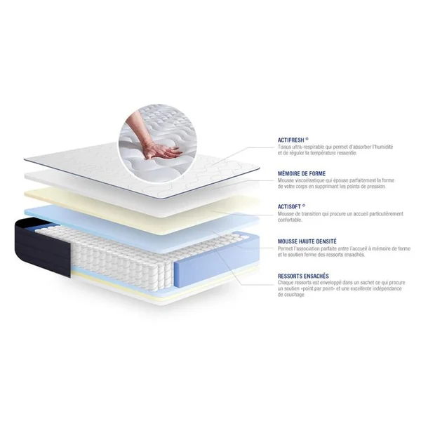 ACTISOM Ensemble Matelas Actiflex Life 160x200 Ressorts Ensachés + Mémoire De Forme + Sommier Kit Blanc +2o