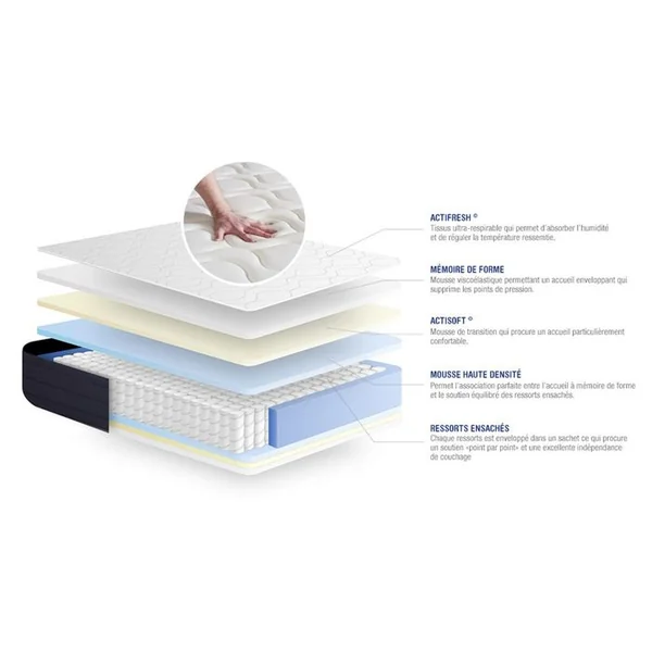 ACTISOM Ensemble Matelas Ressorts Ensachés Et Mémoire De Forme 160x200 Actiflex Sleep Ep:22 Cm - Sommier Kit