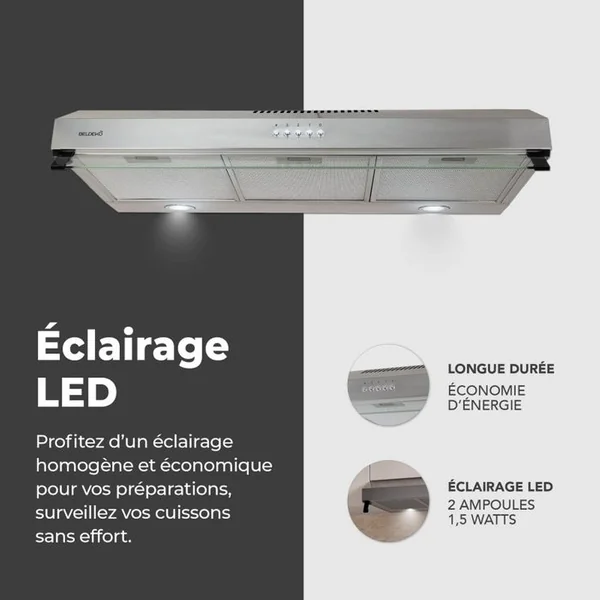 BELDEKO Beldeko - Hotte Casquette / Visière 90 Cm - Inox Double Moteur - 200w - 438 M3/h
