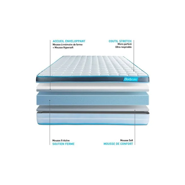 BODYCARE Matelas Mémoire De Forme 90x190 Bodyfit - Ep: 24cm - Confort Ferme