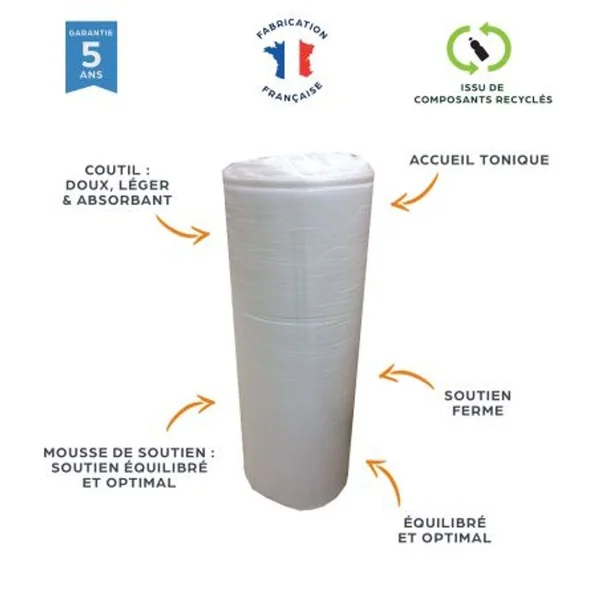 EBAC Matelas Et Sommier 160x200 Madere - Decokit - Soutien Ferme - Sommier En Kit - Chêne