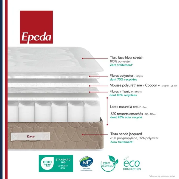 EPEDA Matelas ressorts 140x190 cm CLEMAE 2 avec latex ép.25 cm