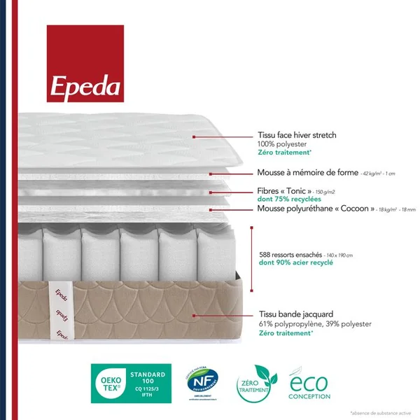 EPEDA Matelas ressorts 180x200 cm avec mémoire de forme EGERIE 3 ép.24 cm