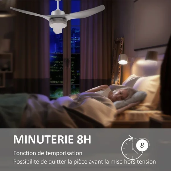 HOMCOM Ventilateur De Plafond Réversible LED 6 Vitesses Silencieux Avec Télécommande