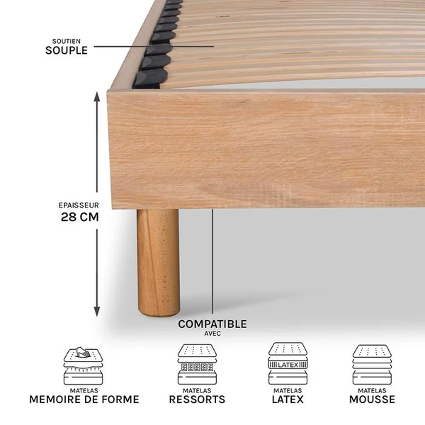 MAISON AUBERTIN Sommier En Kit à Lattes Couleur Bois Naturel 160x200