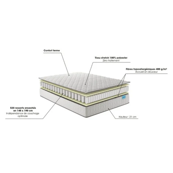 MERINOS Matelas Ressort 140x190 cm WELL BED - Epaisseur 21 cm