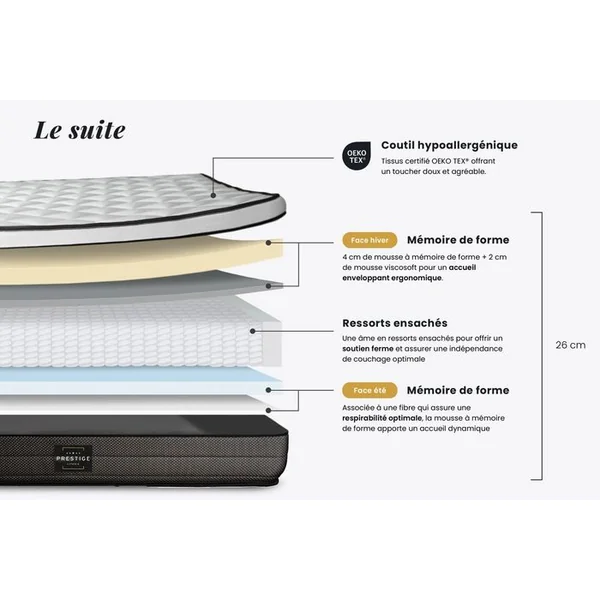 PRESTIGE LITERIE Ensemble Matelas Ressorts Ensachés Et Mémoire De Forme 160x200 Suite Ep:26cm - Sommier Blanc