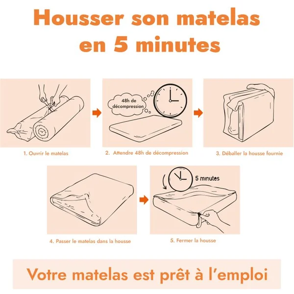 SAMPUR Matelas 60x120 Cm Mémoire De Forme Et Housse Bambou - Matelas Original Déhoussable