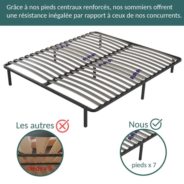SAMPUR Sommier 90x190 Cm Confortflex - Lattes Effet Carbone Réglables - 7 Pieds Inclus