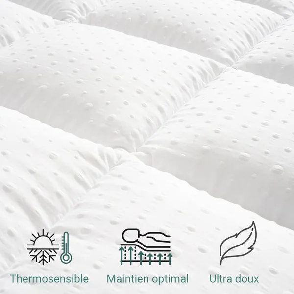 SAMPUR Surmatelas Cosy 140 x 190 Cm - Hypoallergénique et Confortable - Haute densité
