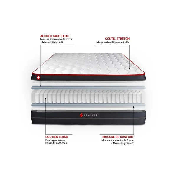 SOMNESS Ensemble Matelas Boost 160x200 + Sommier Noir + Couette + 2 Oreillers - Ressorts Ensachés Et Mémoire