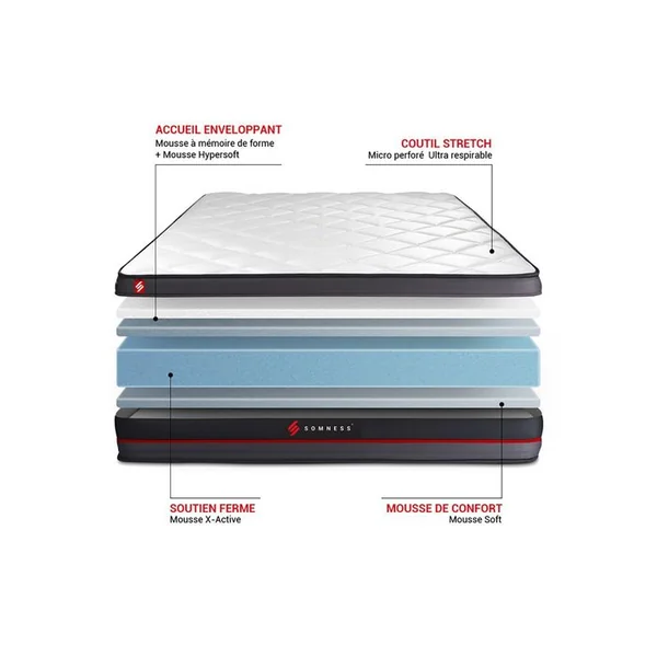 SOMNESS Ensemble Matelas Mémoire De Forme 160x200 Regen Ep:24 Cm - Sommier Kit Noir